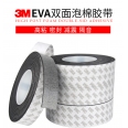 3M 高密度EVA減震泡棉 25mm 寬/2mm厚(雙面膠/5M長)