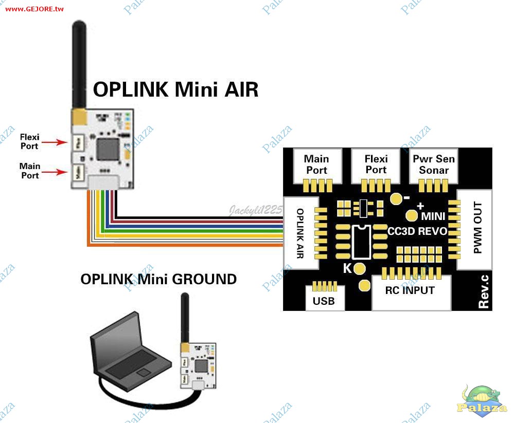 oplink mini cc3d revo air&ground 433mhz 数传_飞控